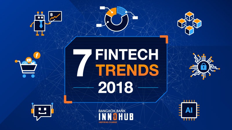 7fintech