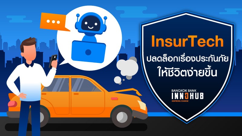 20-Nov-(Fin-Knowledge)-InsurTech-ปลดล็อกเรื่องประกันภัย-ให้ชีวิตง่ายขึ้น-800x450